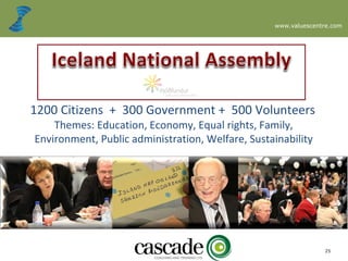 www.valuescentre.com
25
1200 Citizens + 300 Government + 500 Volunteers
Themes: Education, Economy, Equal rights, Family,
Environment, Public administration, Welfare, Sustainability
 