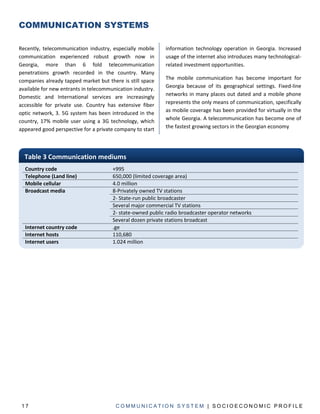 COMMUNICATION SYSTEMS

Recently, telecommunication industry, especially mobile     information technology operation in Georgia. Increased
communication experienced robust growth now in              usage of the internet also introduces many technological-
Georgia, more than 6 fold telecommunication                 related investment opportunities.
penetrations growth recorded in the country. Many
companies already tapped market but there is still space    The mobile communication has become important for
                                                            Georgia because of its geographical settings. Fixed-line
available for new entrants in telecommunication industry.
Domestic and International services are increasingly        networks in many places out dated and a mobile phone
accessible for private use. Country has extensive fiber     represents the only means of communication, specifically
optic network, 3. 5G system has been introduced in the      as mobile coverage has been provided for virtually in the
country, 17% mobile user using a 3G technology, which       whole Georgia. A telecommunication has become one of
appeared good perspective for a private company to start    the fastest growing sectors in the Georgian economy




  Table 3 Communication mediums
  Country code                         +995
  Telephone (Land line)                650,000 (limited coverage area)
  Mobile cellular                      4.0 million
  Broadcast media                      8-Privately owned TV stations
                                       2- State-run public broadcaster
                                       Several major commercial TV stations
                                       2- state-owned public radio broadcaster operator networks
                                       Several dozen private stations broadcast
  Internet country code                .ge
  Internet hosts                       110,680
  Internet users                       1.024 million




 17                                     COMMUNICATION SYSTEM | SOCIOECONOMIC PROFILE
 