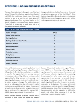 APPENDIX-1: DOING BUSINESS IN GEORGIA

The ease of doing business in Georgia is one of the key        Georgia ranks 12th on the list of countries on the ease of
factors. There are lots of business opportunities in Eurasia   doing business parameter of the World Bank’s Doing
and Middle East markets and Georgia is one of the good         Business Report 2011. Georgia developing infrastructure,
locations to use as a base to seek these potential             100% literacy rate and supportive government policies
opportunities because of the connected location of the         make it good destination to do business.
Georgia in Eurasia. I mean cost-effective location because
if you look at rental, cost of work force, etc. it is
affordable in comparison to Europe.

  Table 9 WORLD BANK: DOING BUSINESS INDICES RANK

  Rank indices                                                                    2011
  Ease of Doing Business                                                            12
  Starting a Business                                                                8
  Dealing with Construction Permits                                                  7
  Employing Workers                                                                  9
  Registering Property                                                               2
  Getting Credit                                                                    15
  Protecting Investors                                                              20
  Paying Taxes                                                                      61
  Trading Across Borders                                                            35
  Enforcing Contracts                                                               41
  Closing a Business                                                               105


It is small developing economy, starting a business from       because of its strategic location in the region. There are
scratch is easy but getting office space and quality people    over 3000 firms in the country and has big space for
still a problem in Georgia. However, lacking area could be     opening newer firm, scattered across diverse sectors such
an area for the opportunity in the country, such as            as IT services, education, logistics and manufacturing.
infrastructure and providing skills to workforce make          Entrepreneurs from other nations could look for more
opportunities for doing business in the country. For           opportunities in the country. Its strategic location,
registering a business, you would need a resident director     developing infrastructure, revival of Silk Road and a
to register company in Georgia. The resident does not          double lingual workforce makes the country an attractive
have to be a Georgian. Once that information is ready,         destination to do business. The reason why should
most companies would be able to register the company           companies come out to be based in Georgia? Because it
fairly within seven days, sometime companies take more         could be a stepping stone of the Eurasia region, even in
days to get it done. The registration fee is around 120-       Eurasia countries, with the population of 1252 million
360 GEL depend upon nature of the business firm.               people and trillion dollar economy, if I put that
                                                               collectively, it is a very attractive market.
Georgia has been potential to become a service hub in
the region to serve Eurasia and Middle East markets

 43                                    DOING BUSINESS IN GEORGIA | SOCIOECONOMIC PROFILE
 