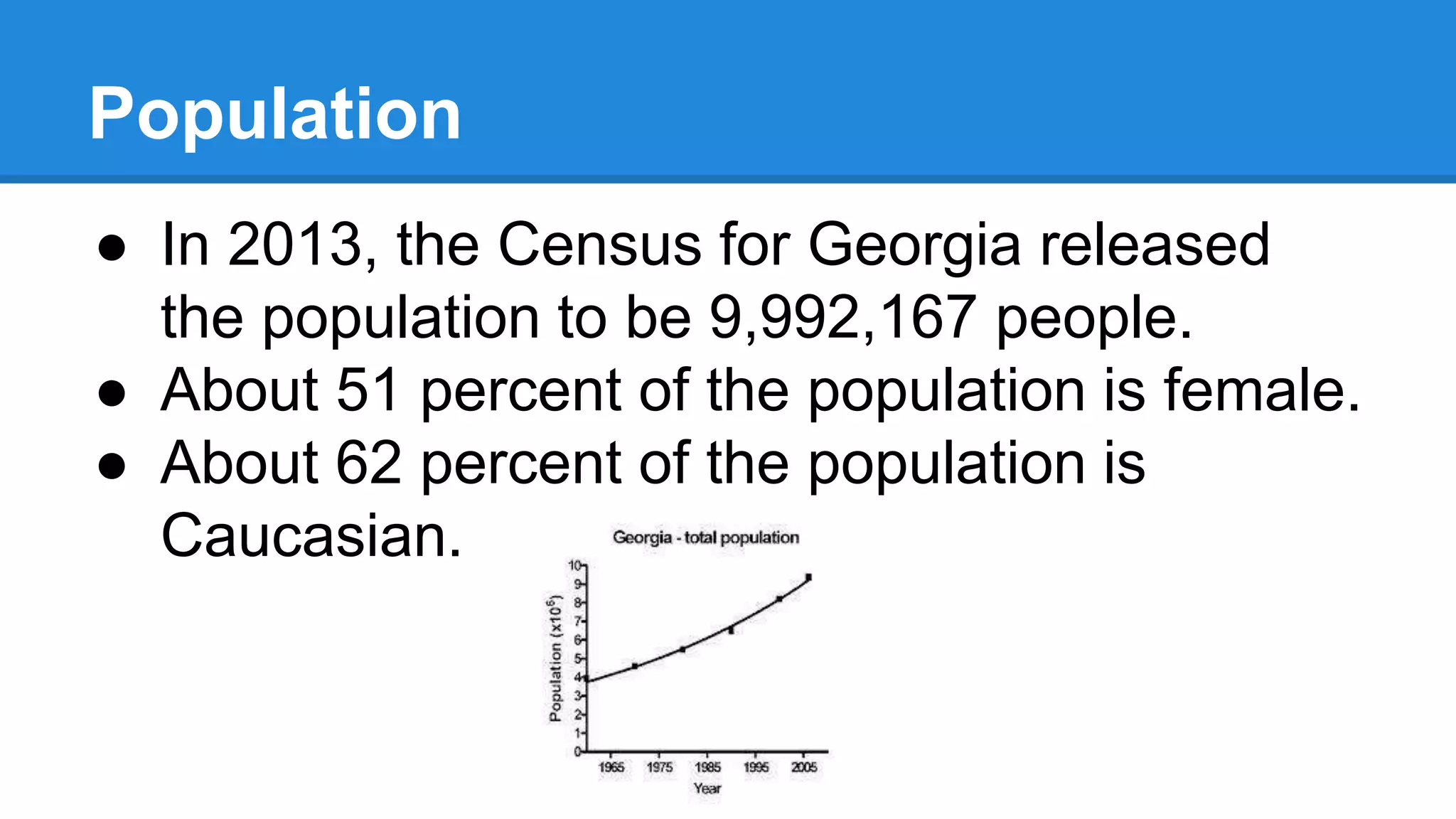 Population
● In 2013, the Census for Georgia released
the population to be 9,992,167 people.
● About 51 percent of the population is female.
● About 62 percent of the population is
Caucasian.
 