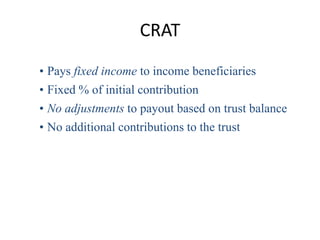CRAT
• Pays fixed income to income beneficiaries
• Fixed % of initial contribution
• No adjustments to payout based on tru...