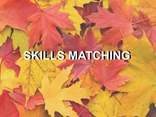 SKILLS MATCHINGSKILLS MATCHING
 