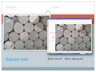 BeforeAfterSquare rootF(x)=√(a-x²)     F(x)= √(9.05-x²)