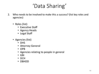 ‘Data Sharing’
2. Who needs to be involved to make this a success? (list key roles and
agencies)
• Roles (list)
• Executiv...