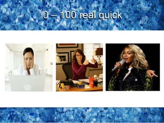 0 – 100 real quick0 – 100 real quick
 
