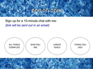one on ones
Sign up for a 10-minute chat with me:
(link will be sent out in an email)
one on ones
ALL THINGS
COMM 202
WHO YOU
ARE
CAREER
GOALS
THINGS YOU
LIKE!
 