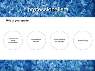 professionalism
10% of your grade!
Contribute and
spark
conversation
In class/email
etiquette
Come punctual
and prepared!
No technology
professionalism
 