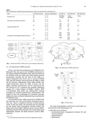I.F. Akyildiz et al. / Physical Communication 3 (2010) 217–244 219
Table 1
LTE, LTE-Advanced, and IMT-Advanced performance targets for downlink (DL) and uplink (UL).
Item Transmission path Antenna configuration LTE (Rel. 8) LTE-Advanced IMT-Advanced
Peak data rate
DL 8 × 8 300 Mbps 1 Gbps 1 Gbps
UL 4 × 4 75 Mbps 500 Mbps –
Peak spectrum efficiency (bps/Hz)
DL 8 × 8 15 30 15
UL 4 × 4 3.75 15 6.75
Capacity (bps/Hz/cell)
DL
2 × 2 1.69 2.4 –
4 × 2 1.87 2.6 2.2
4 × 4 2.67 3.7 –
UL
1 × 2 0.74 1.2 –
2 × 4 – 2.0 1.4
Cell-edge user throughput (bps/Hz/cell/user)
DL
2 × 2 0.05 0.07 –
4 × 2 0.06 0.09 0.06
4 × 4 0.08 0.12 –
UL
1 × 2 0.024 0.04 –
2 × 4 – 0.07 0.03
Fig. 1. Overview of EPS for 3GPP accesses (non-roaming architecture).
2.1. LTE-Advanced E-UTRAN overview
In Fig. 2, we show the architecture of E-UTRAN for LTE-
Advanced. The core part in the E-UTRAN architecture is
the enhanced Node B (eNodeB or eNB), which provides the
air interface with user plane and control plane protocol
terminations towards the UE. Each of the eNBs is a
logical component that serves one or several E-UTRAN
cells, and the interface interconnecting the eNBs is called
the X2 interface. Additionally, Home eNBs (HeNBs, also
called femtocells), which are eNBs of lower cost for
indoor coverage improvement, can be connected to the
EPC directly or via a gateway that provides additional
support for a large number of HeNBs.1
Further, 3GPP
is considering relay nodes and sophisticated relaying
strategies for network performance enhancement. The
targets of this new technology are increased coverage,
higher data rates, and better QoS performance and fairness
for different users.
As mentioned earlier, eNBs provide the E-UTRAN with
the necessary user and control plane termination proto-
cols. Fig. 3 gives a graphical overview of both protocol
stacks. In the user plane, the protocols that are included
are the Packet Data Convergence Protocol (PDCP), the
Radio Link Control (RLC), Medium Access Control (MAC),
and Physical Layer (PHY) protocols. The control plane stack
additionally includes the Radio Resource Control (RRC)
protocols.
1 It is still under discussion which is the most appropriate solution.
Fig. 2. LTE-Advanced E-UTRAN architecture.
Fig. 3. Protocol stack.
The main functionalities carried out in each layer are
summarized in the following [8–11].
• NAS (Non-Access Stratum)
– Connection/session management between UE and
the core network.
– Authentication.
– Registration.
 