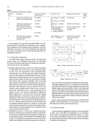 222 I.F. Akyildiz et al. / Physical Communication 3 (2010) 217–244
Table 2
Primary LTE-Advanced deployment scenarios.
Scenario
no.
Description Transmission BWs of
LTE-A carriers
No. of LTE-A CCs Bands for LTE-A carriers Duplex
modes
A
Single-band contiguous spec.
alloc. @ 3.5 GHz band for FDD
UL: 40 MHz UL: Contiguos 2 × 20 MHz
CCs
3.5 GHz band FDD
DL: 80 MHz DL: Contiguos 4 × 20 MHz
CCs
B Single-band contiguous spec.
alloc. @ Band 40 for TDD
100 MHz Contiguous 5 × 20 MHz
CCs
Band 40 (3.5 GHz band) TDD
C
Multi-band non-contiguous
spec. alloc. @ Bands 1, 3 and 7
for FDD
UL: 40 MHz UL/DL: Non-contiguous
10 MHz CC@Band
1 + 10 MHz CC@Band
3 + 20 MHz CC@Band 7
Band 3 (1.8 GHz), Band 1
(2.1 GHz), Band 7
(2.6 GHz)
FDD
DL: 40 MHz
D Multi-band non-contiguous
spec. alloc. @ Bands 39, 34,
and 40 for TDD
90 MHz Non-contiguous 2 × 20 +
10 + 2 × 20 MHz CCs
Band 39 (1.8 GHz), Band
34 (2.1 GHz), Band 40
(2.3 GHz)
TDD
In the uplink, LTE uses DFT-precoded OFDM. For LTE-
Advanced there is one DFT per component carrier, support-
ing contiguous and frequency-non-contiguous resource
allocation on each CC. As for the downlink, the objective
is to reuse and extend most of what has already been de-
veloped for LTE [13].
3.1.3. Transceiver architecture
To utilize these wider spectrum bands, LTE-Advanced
devices must use wideband transceivers. As described
in [16], the two basic approaches for wideband communi-
cation transceivers are as follows.
• Multiple single-band transceivers: For n spectrum bands,
n transceivers are used, one for each spectrum band.
In this case, the transceivers work simultaneously,
allowing the use of all the spectrum bands simultane-
ously. As described at the beginning of Section 3, LTE-
Advanced is considering the use of six spectrum bands,
which would require at least six transceivers through
this scheme. This concept is feasible in the sense that
only requires the addition of parallel paths to process
each spectrum band, as in current multi-band devices.
However, this translates into an increase of the size
and cost of the mobile device. There exists a point at
which the transceivers join in the processing of the
signals. In Fig. 7, we show an example of a high-level
block diagram for a receiver [16], where the digital
signal processing is the point of union of the parallel
transceivers. The receiver has a single antenna, and sev-
eral RF branches. Each branch has an RF band pass fil-
ter for a specific spectrum band, an RF frontend, and
an analog-to-digital converter. In general, as the point
of union moves toward the antenna the number of ele-
ments reduces, which translates into a reduction of the
size and the cost of the device.
• Wideband transceiver: In this case, a single transceiver
processes all the spectrum bands of interest, and the fil-
tering of each individual spectrum band is usually done
in the digital domain. As described at the beginning of
Section 3, LTE-Advanced would process the spectrum
band from 450 MHz to 4.99 GHz through this scheme. In
Fig. 7. Multiple single-band receivers [16].
Fig. 8. Wideband receiver [16].
Fig. 8, we show an example of a wideband receiver high-
level block diagram [16]. It is composed of an RF band-
pass filter, RF frontend, analog-to-digital converter, and
digital signal processing blocks. Due to the wideband
nature of this type of transceivers, most of the RF com-
ponents used need to be wideband. Since the RF signal is
digitally filtered, very high-speed, high-resolution, and
high-dynamic range linear analog-to-digital converters
(ADCs) are needed.
Based on these two general classifications, 3GPP further
specifies subclassifications of transceiver structures for
LTE-Advanced, which can be found in [13].
3.2. Spectrum sharing
Carrier/spectrum aggregation allows a service provider
to offer up to 100 MHz of bandwidth to its LTE-Adva-
nced clients by aggregating dedicated spectra in order
to increase performance. However, in certain scenarios,
sharing of the spectrum becomes another attractive option
to achieve this objective.
 