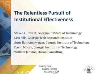 The Relentless Pursuit of
Institutional Effectiveness

Steven G. Swant, Georgia Institute of Technology
Lisa Sills, Georgia Tech Research Institute
Amir Rahnamay-Azar, Georgia Institute of Technology
David Moore, Georgia Institute of Technology
William Jenkins, Huron Consulting
 