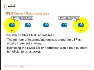 Labs.mwrinfosecurity.com | © MWR Labs 36
MPLS Network Reconnaissance
192.168.100.2/30 192.168.101.2/30
How about LSR/LER I...
