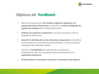 Acceso a la
alimentación
saludable
Un reto estratégico para Mercabarna
compartido con el ecosistema orientado hacia la luc...