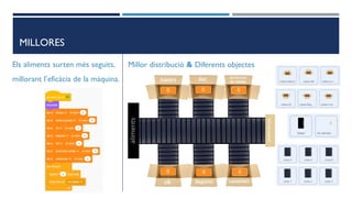 MILLORES
Els aliments surten més seguits,
millorant l’eficàcia de la màquina.
Millor distribució & Diferents objectes
 