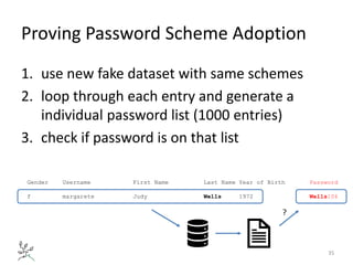 Proving Password Scheme Adoption
1. use new fake dataset with same schemes
2. loop through each entry and generate a
indiv...