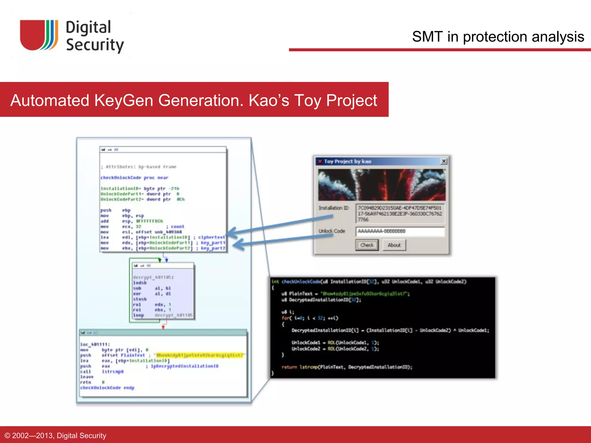 SMT in protection analysis

Automated KeyGen Generation. Kao’s Toy Project

© 2002—2013, Digital Security

 