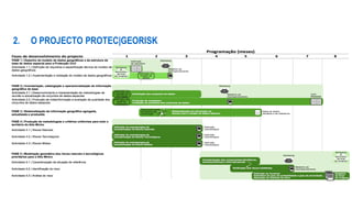 2.

O PROJECTO PROTEC|GEORISK

 