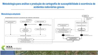 Metodologia para análise e produção de cartografia de susceptibilidade à ocorrência de
acidentes rodoviários graves
Metodologia adoptada

 