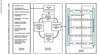 3º Seminário sobre Gestão de
Bacias Hidrográficas "Os

 