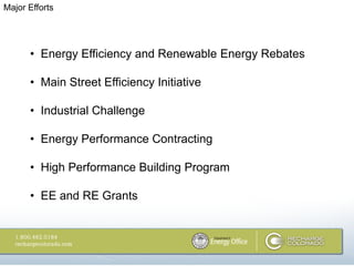 Major Efforts




      • Energy Efficiency and Renewable Energy Rebates

      • Main Street Efficiency Initiative

      • Industrial Challenge

      • Energy Performance Contracting

      • High Performance Building Program

      • EE and RE Grants
 