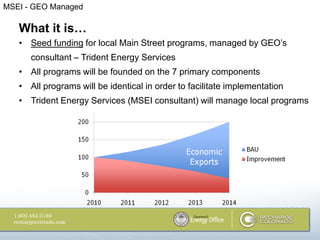 MSEI - GEO Managed

   What it is…
   • Seed funding for local Main Street programs, managed by GEO‘s
      consultant – Trident Energy Services
   • All programs will be founded on the 7 primary components
   • All programs will be identical in order to facilitate implementation
   • Trident Energy Services (MSEI consultant) will manage local programs
 