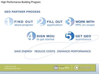 High Performance Building Program
 
