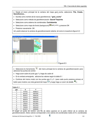 TP6 - Conversión de datos espaciales



  • Desde el menú principal de la ventana del mapa geol_cocha, seleccione: File, Create,
  Georeference...
  • Escriba como nombre de la nueva georeferencia: “geol_cocha”
  • Seleccione como método de georeferenciación: Georef Tiepoints
  • Seleccione como sistema de coordenadas: Cochabamba
  • Seleccione como mapa de fondo (background)                        y presione OK
  • Presione nuevamente OK
  Ud. podrá observar la ventana de georeferenciación abierta, tal como lo muestra la figura 6.3:




                                                                     Figura 6.3


  • Seleccione la herramienta               del menú principal de la ventana de georeferenciación para
  adicionar los puntos de control.
  • Haga zoom sobre el punto gps 1 y haga clic sobre él
  • En la ventana emergente, adicione los valores según la tabla 6.1
  • Continúe del mismo modo con los puntos gps 2 y 3 (para cada punto presione primero el
  botón para mostrar una vista general del mapa           y luego haga un zoom de detalle      )


Tabla 6.1
     gps             X                Y
     1            797955          8088615
     2            804195          8087085
     3            804915          8080185
     4            797415          8080335
     5            800078          8083830
     6            802343          8081985
     7            796455          8072865
     8            800835          8073450
     9            796050          8083628
     10           802973          8089080
Al cargar un punto de control, una fila de datos aparece en la parte inferior de la ventana de
georeferenciación. Estos valores corresponden a los valores de coordenadas reales (X,Y), coordenadas

Sistemas de Información Geográfica I – TUG 2009                                                          6.6
 