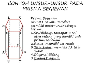 CONTOH UNSUR-UNSUR PADA
PRISMA SEGIENAM
L K
J
IH
G
F E
A
B C
D
Prisma Segienam
ABCDEF.GHIJKL tersebut
memiliki unsur-unsur sebagai
berikut:
1.Sisi/Bidang, terdapat 8 sisi
atau bidang yang dimiliki oleh
prisma segienam
2.Rusuk, memiliki 18 rusuk
3.Titik Sudut, memiliki 12 titik
sudut
4.Diagonal Bidang,
5.Bidang Diagonal.
 