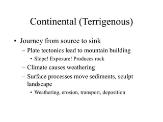 Continental (Terrigenous)
• Journey from source to sink
– Plate tectonics lead to mountain building
• Slope! Exposure! Produces rock
– Climate causes weathering
– Surface processes move sediments, sculpt
landscape
• Weathering, erosion, transport, deposition
 