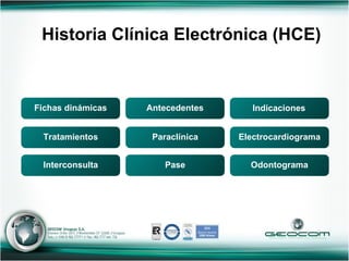 Fichas dinámicas Antecedentes Indicaciones Tratamientos Paraclínica Electrocardiograma Interconsulta Pase Odontograma Historia Clínica Electrónica (HCE) 