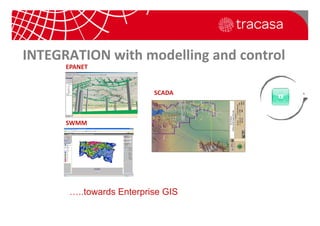GIS Integral Solution in Water Utility Management | PDF