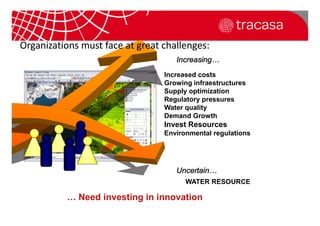 GIS Integral Solution in Water Utility Management | PDF