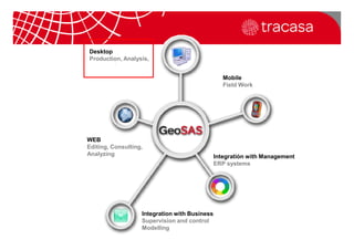 GIS Integral Solution in Water Utility Management | PDF