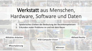 Werkstatt aus Menschen,
Hardware, Software und Daten
1. Spielerisches Erleben der Bedeutung der Raumkompetenzen
2. Erkunden realer Probleme im und mit dem Raum
#Mobiles Arbeiten
#Raumplanung
#3D Computer Vision
#Mixed Reality
#Dronen
 