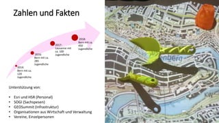 Zahlen und Fakten
2014:
Bern mit ca.
120
Jugendliche
2016:
Bern mit ca.
285
Jugendliche
2017:
Lausanne mit
ca. 100
Jugendliche
2018:
Bern mit ca.
450
Jugendliche
Unterstützung von:
• Esri und HSR (Personal)
• SOGI (Sachspesen)
• GEOSummit (Infrastruktur)
• Organisationen aus Wirtschaft und Verwaltung
• Vereine, Einzelpersonen
 