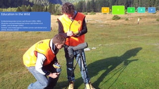 5
Education in the Wild
Entdeckenlassendes Lernen nach Bruner (1961, 1981)
Situiertes und kontextbasiertes Lernen nach Brown et al.
(1989), Lave & Wenger (1991)
Kontext- und ortsbezogenes mobiles Lernen nach Brown et al.
(2010), Sharples (2010)
M E V A P
 