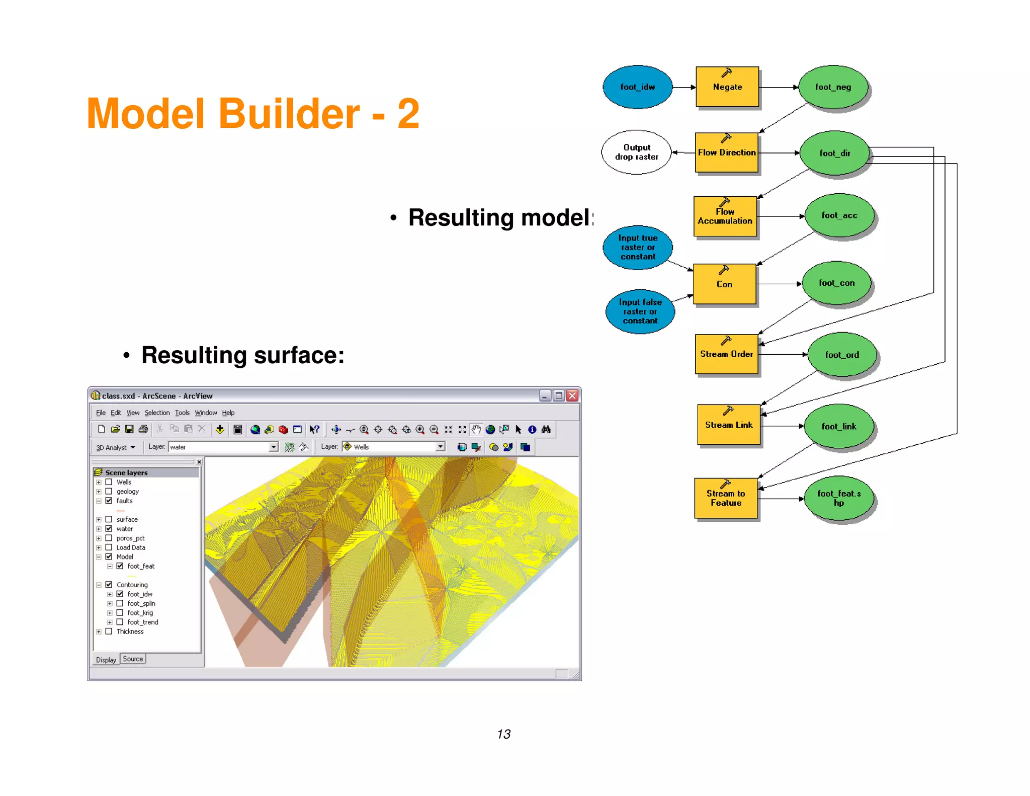 Model Builder - 2

                        • Resulting model:




 • Resulting surface:




                                 13
 
