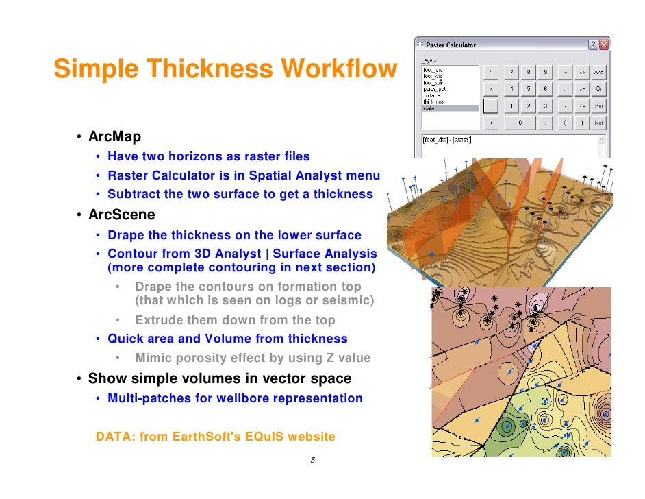 Geoscience For Gis A