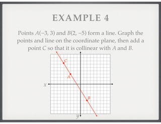 VOCABULARY 
4. P l a n e : A flat surface with at least three points that 
goes on forever in all directions; three points 
determine a plane; Often a capital script letter 
5. C o l l i n e a r : Points that lie on the same line 
6. Coplanar: 
7. Intersection: 
 