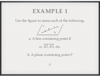 EXAMPLE 1 
Use the figure to name each of the following. 
a. A line containing point R 
m, RT, RS, etc. 
b. A plane containing point P 
A 
 