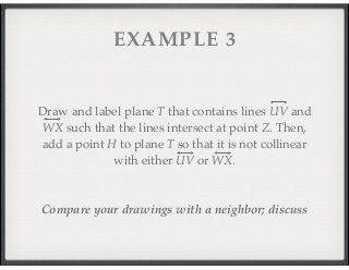 EXAMPLE 3 
Draw and label plane T that contains lines UV and 
WX such that the lines intersect at point Z. Then, 
add a point H to plane T so that it is not collinear 
with either UV or WX. 
Compare your drawings with a neighbor; discuss 
 