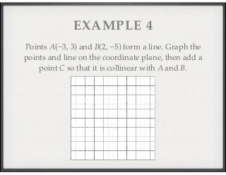 EXAMPLE 4 
Points A(−3, 3) and B(2, −5) form a line. Graph the 
points and line on the coordinate plane, then add a 
point C so that it is collinear with A and B. 
 