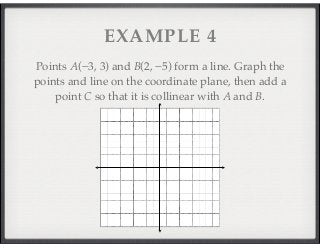 EXAMPLE 4 
Points A(−3, 3) and B(2, −5) form a line. Graph the 
points and line on the coordinate plane, then add a 
point C so that it is collinear with A and B. 
 