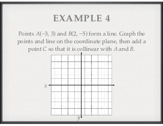 EXAMPLE 4 
Points A(−3, 3) and B(2, −5) form a line. Graph the 
points and line on the coordinate plane, then add a 
point C so that it is collinear with A and B. 
x 
y 
 