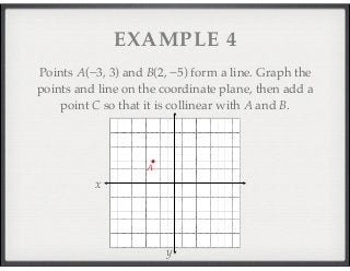 EXAMPLE 4 
Points A(−3, 3) and B(2, −5) form a line. Graph the 
points and line on the coordinate plane, then add a 
point C so that it is collinear with A and B. 
x 
y 
A 
 