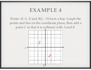 EXAMPLE 4 
Points A(−3, 3) and B(2, −5) form a line. Graph the 
points and line on the coordinate plane, then add a 
point C so that it is collinear with A and B. 
x 
y 
A 
B 
 