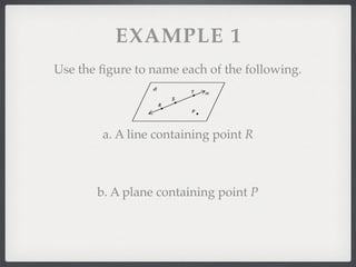EXAMPLE 1
Use the ﬁgure to name each of the following.
a. A line containing point R
b. A plane containing point P
 
