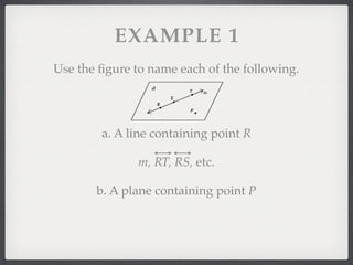EXAMPLE 1
Use the ﬁgure to name each of the following.
a. A line containing point R
m, RT, RS, etc.
b. A plane containing point P
 