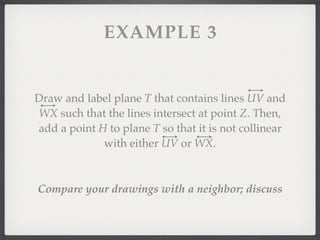 EXAMPLE 3
Draw and label plane T that contains lines UV and
WX such that the lines intersect at point Z. Then,
add a point H to plane T so that it is not collinear
with either UV or WX.
Compare your drawings with a neighbor; discuss
 