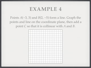 EXAMPLE 4
Points A(−3, 3) and B(2, −5) form a line. Graph the
points and line on the coordinate plane, then add a
point C so that it is collinear with A and B.
 