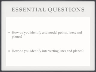 ESSENTIAL QUESTIONS
How do you identify and model points, lines, and
planes?
How do you identify intersecting lines and planes?
 